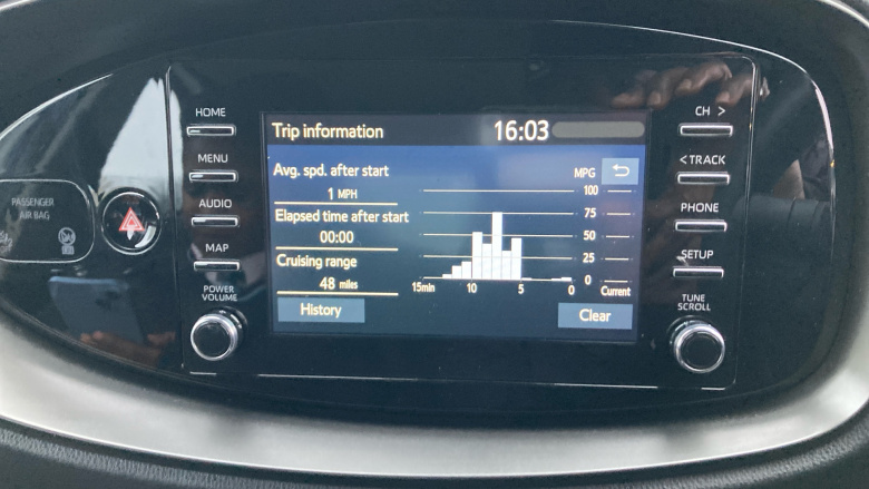 Toyota Aygo X 1.0 VVT-i Pure 5dr Petrol Hatchback